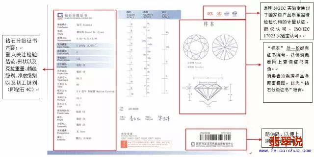 长宁钻石